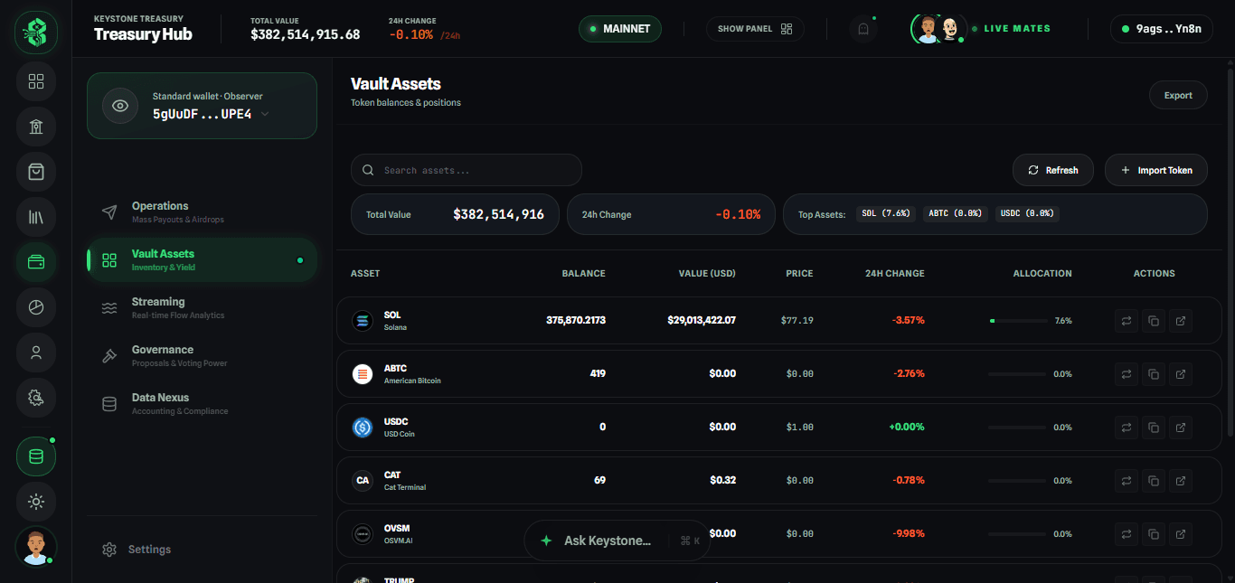 Keystone Treasury Dashboard